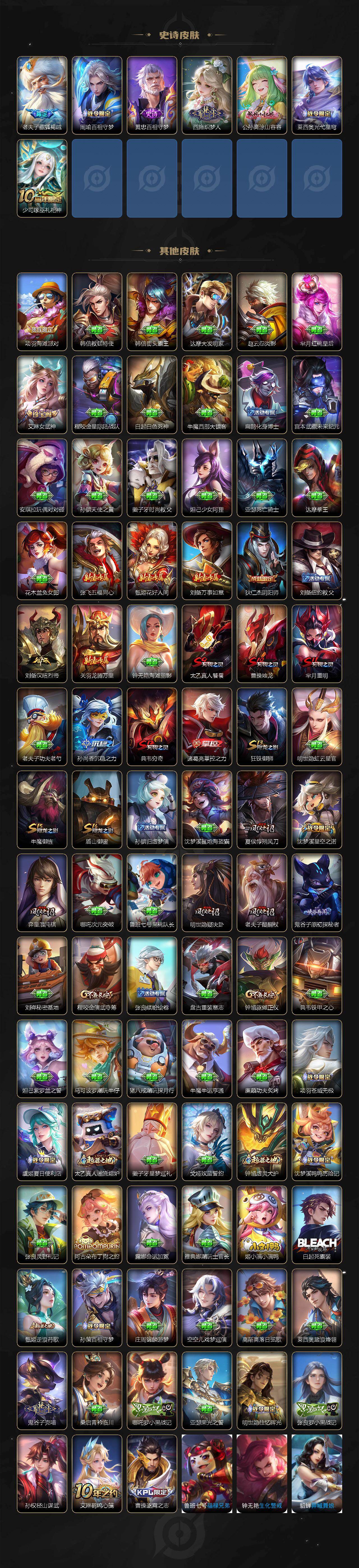 WZCMW495498王者荣耀账号详情图3