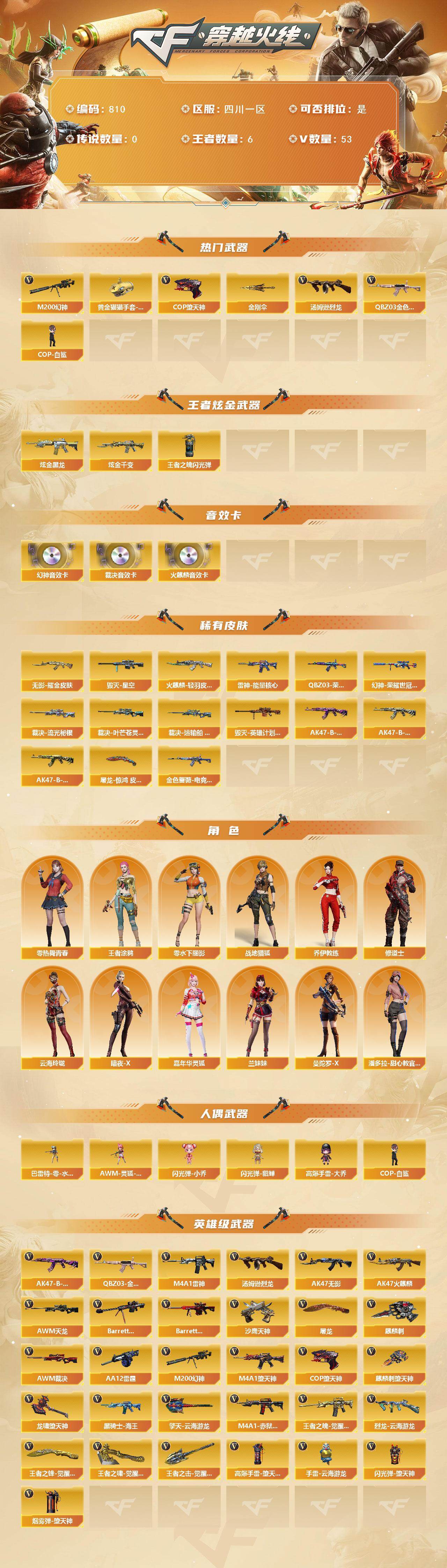 CFCMW421951穿越火线账号详情图2