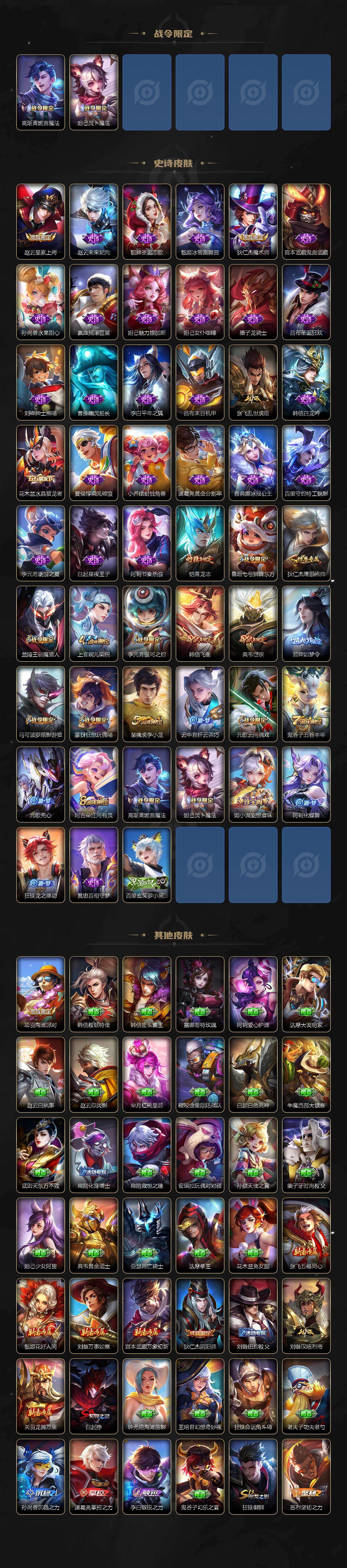 WZCMW495417王者荣耀账号详情图3