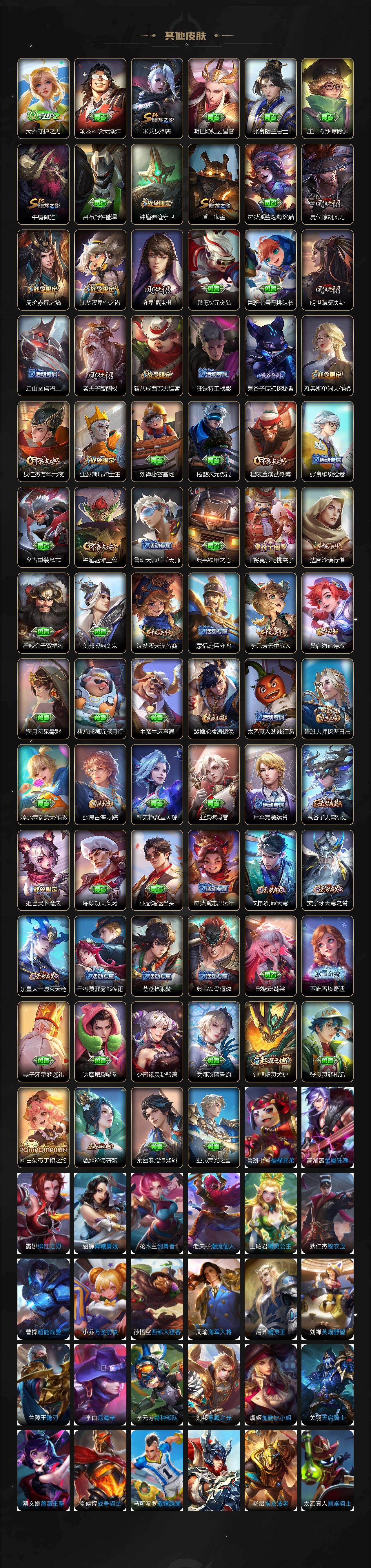 WZCMW495417王者荣耀账号详情图4