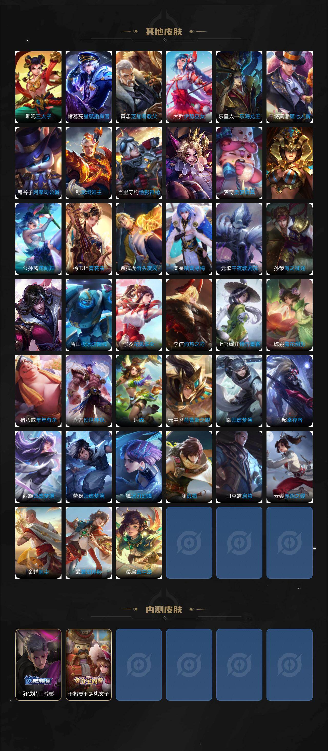 WZCMW495417王者荣耀账号详情图5