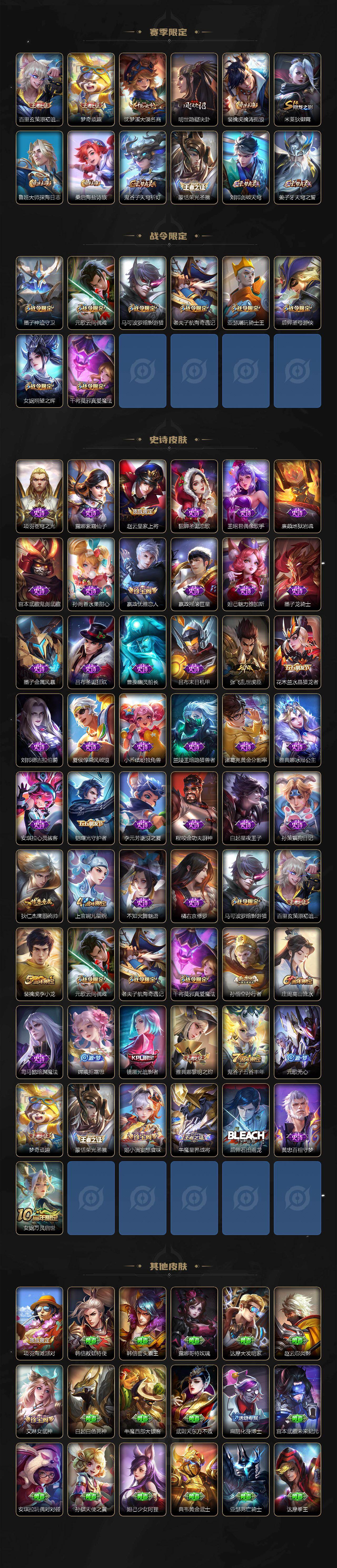 WZKG4131575王者荣耀账号详情图3