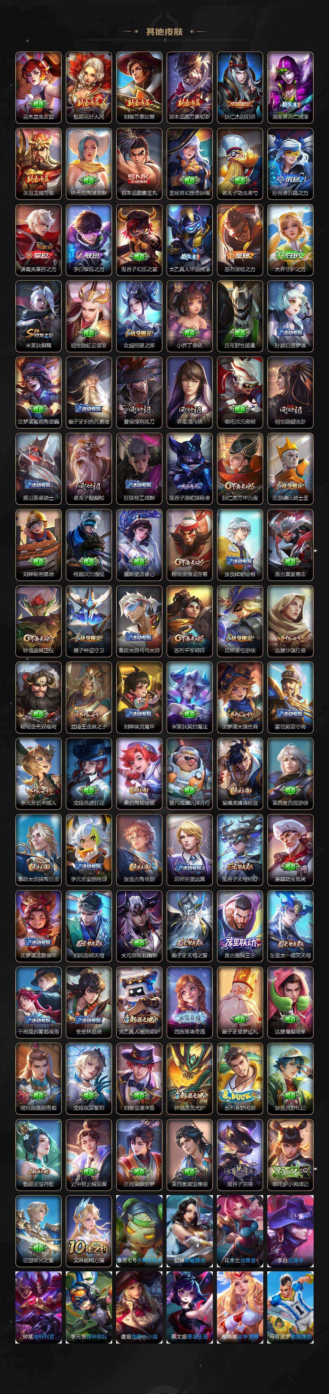 WZKG4131575王者荣耀账号详情图4