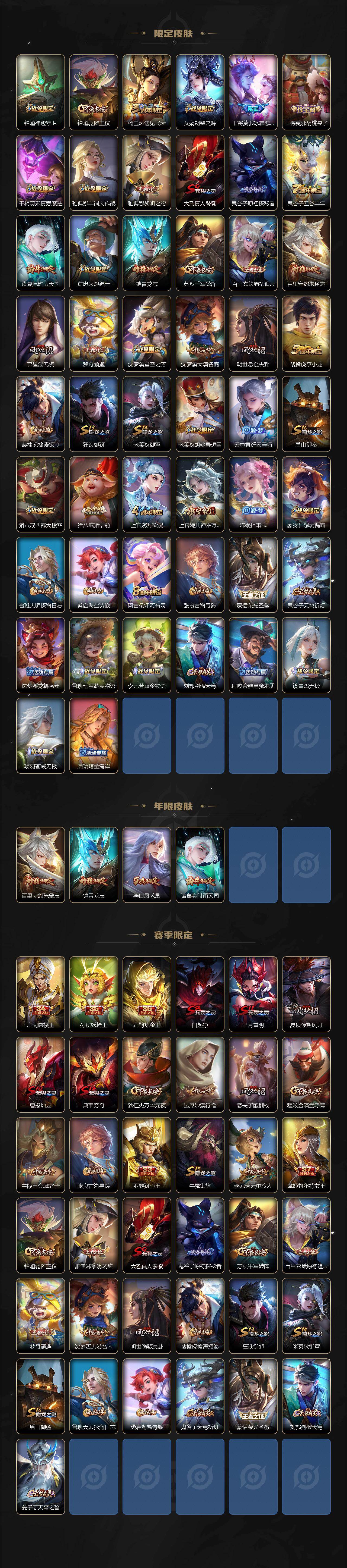 WZLX464266王者荣耀账号详情图3