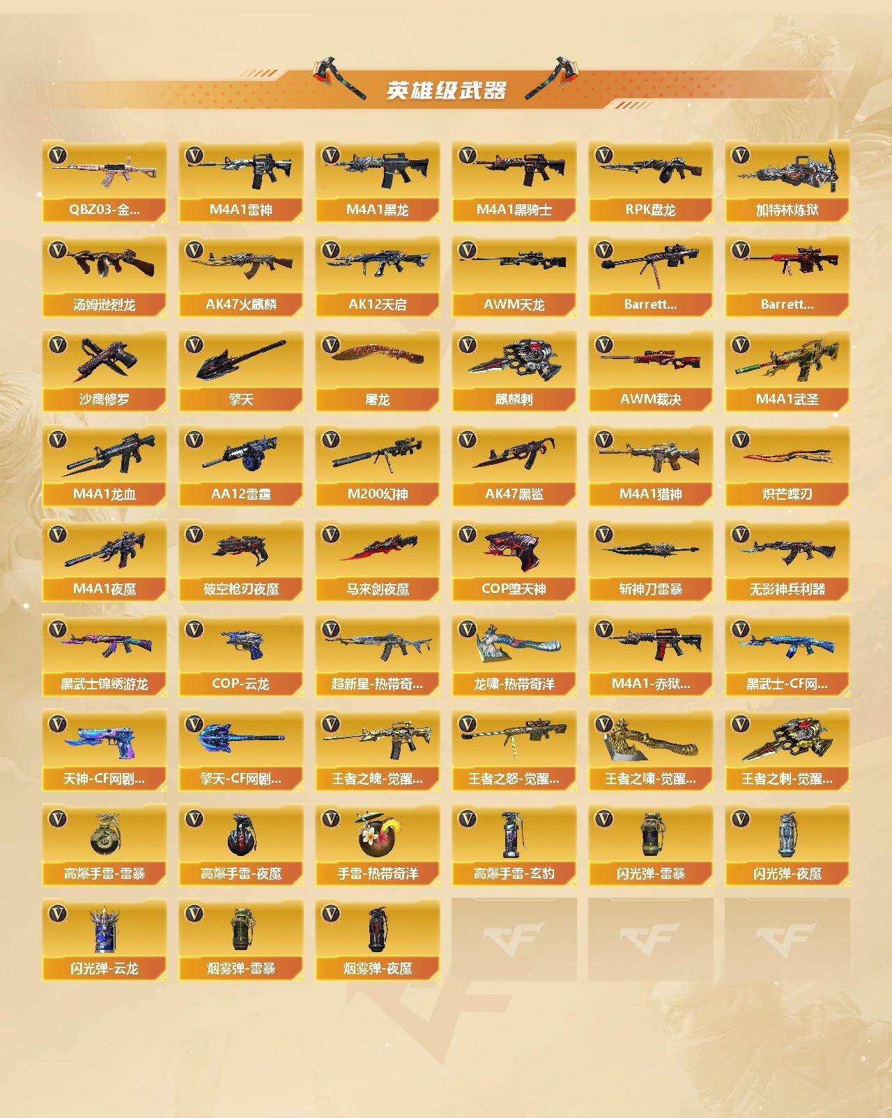 CFCMW421971穿越火线账号详情图3