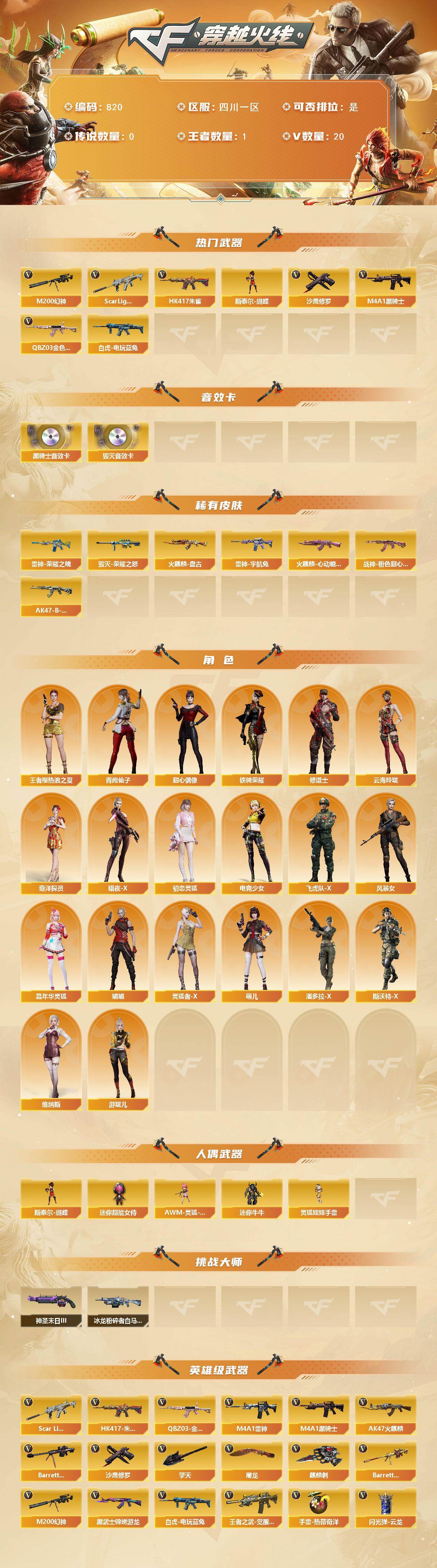 CFCMW421517穿越火线账号详情图2