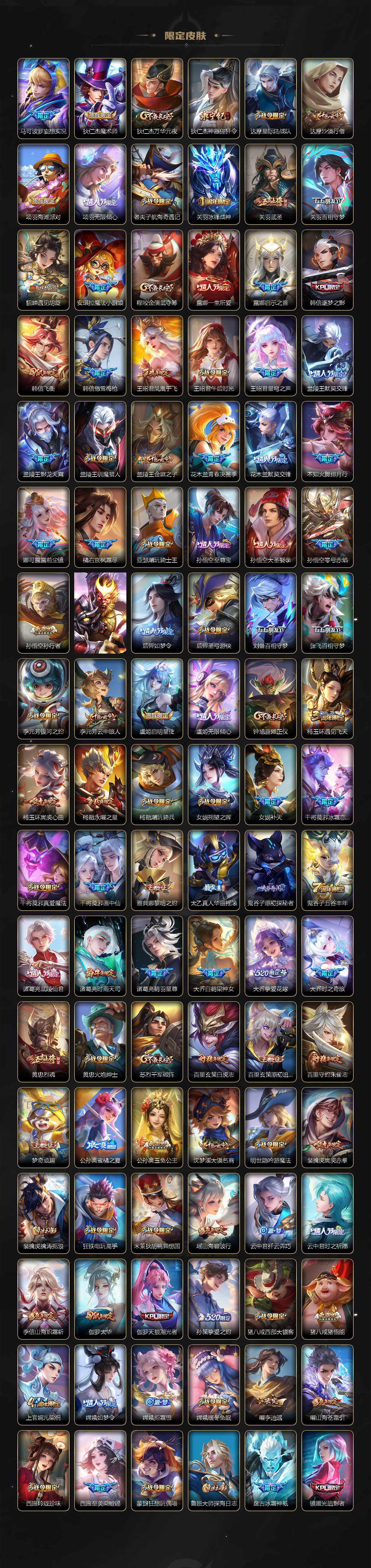 WZ0348359王者荣耀账号详情图4