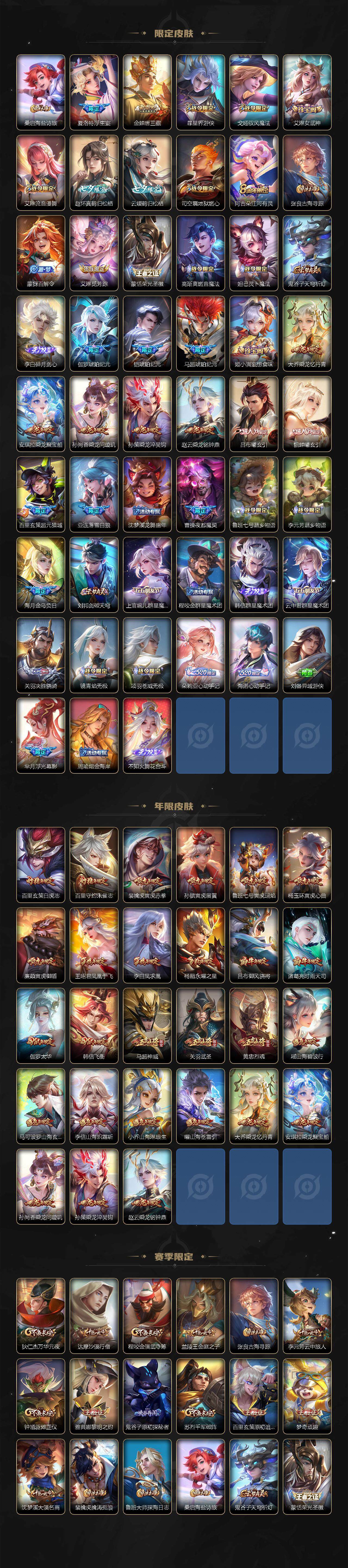 WZ0348359王者荣耀账号详情图5