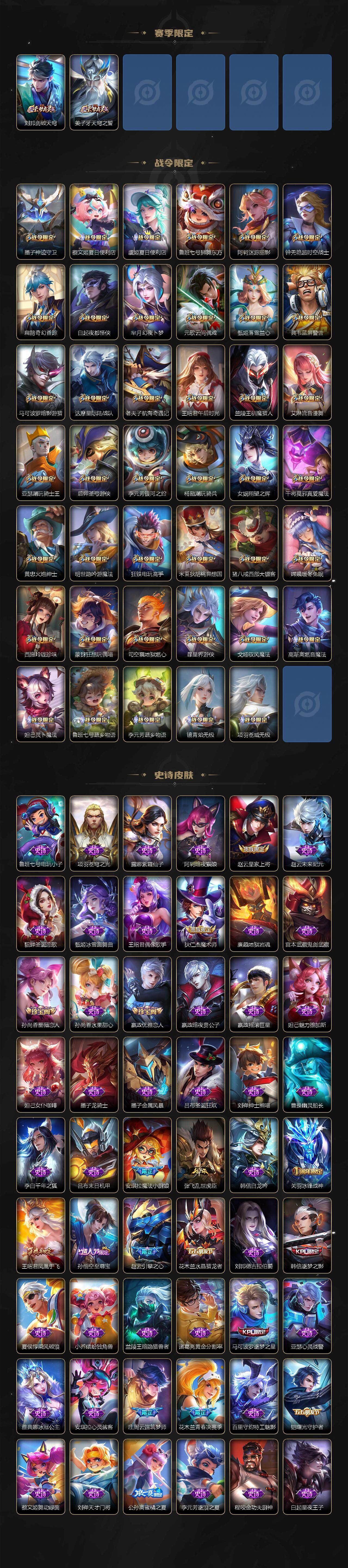 WZ0348359王者荣耀账号详情图6