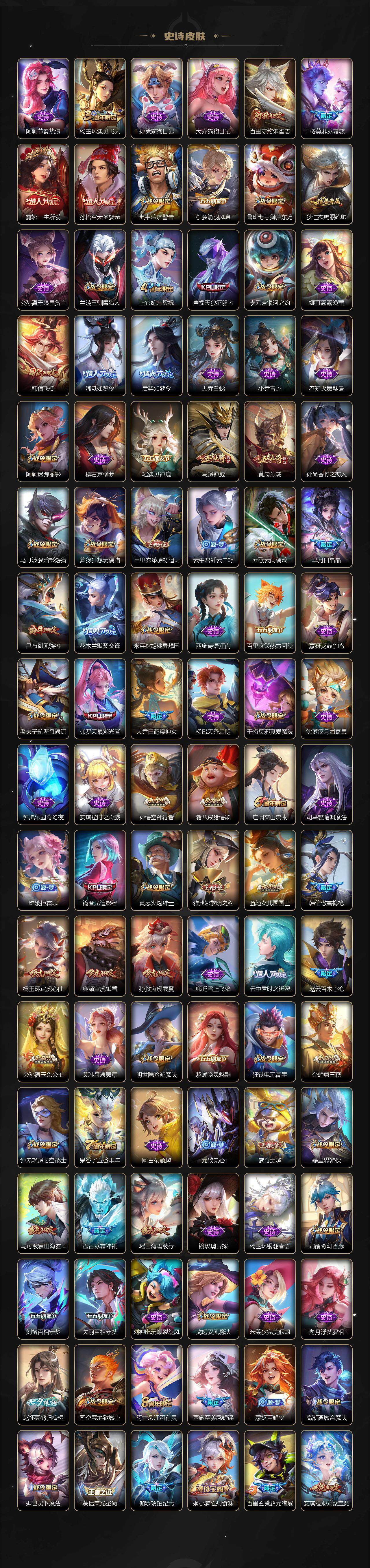 WZ0348359王者荣耀账号详情图7