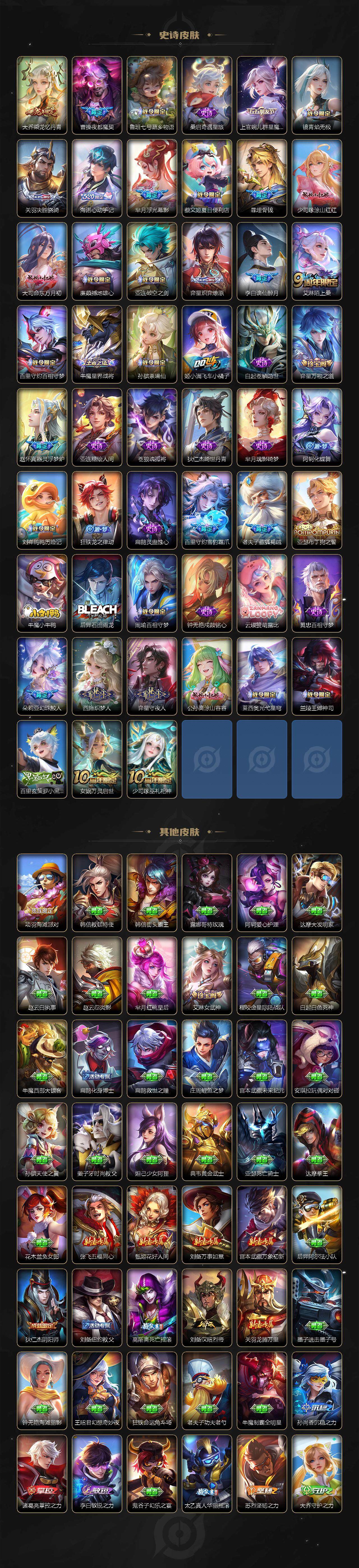 WZ0348359王者荣耀账号详情图8