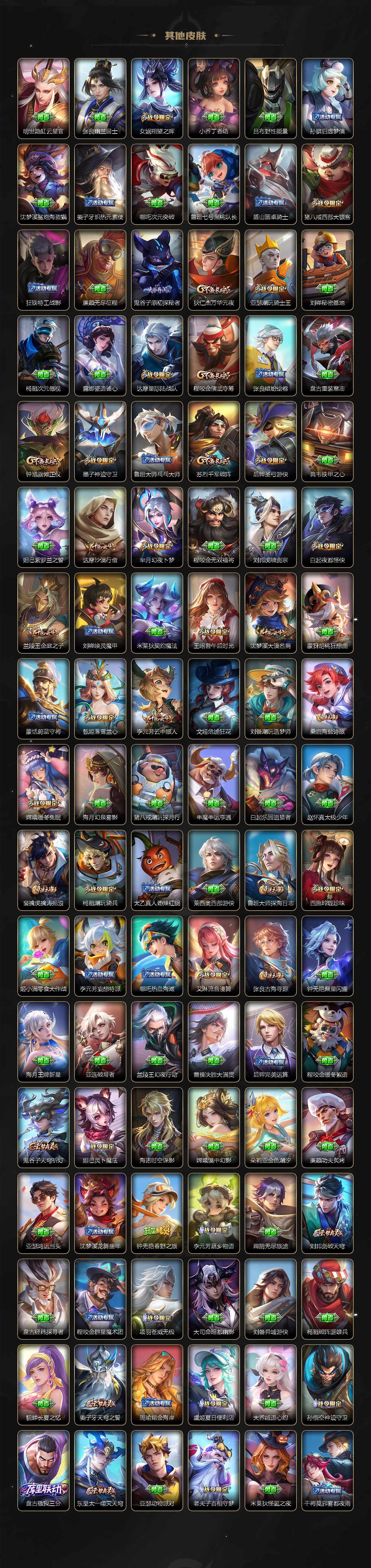 WZ0348359王者荣耀账号详情图9