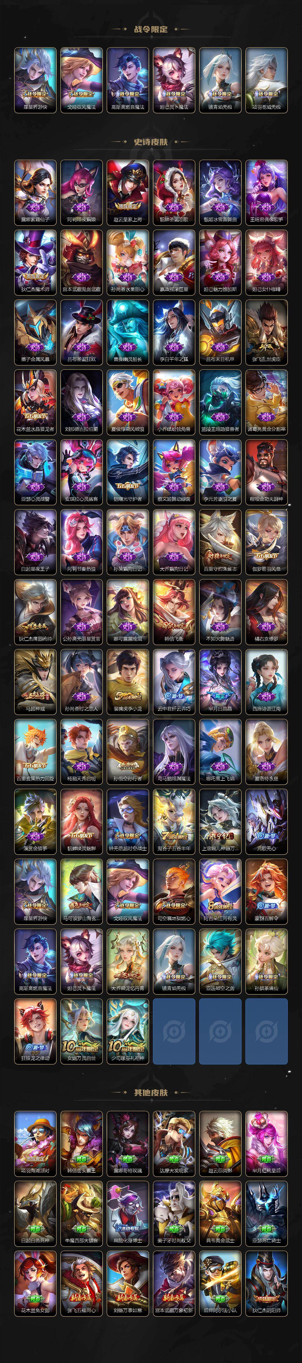 WZLX463274王者荣耀账号详情图3