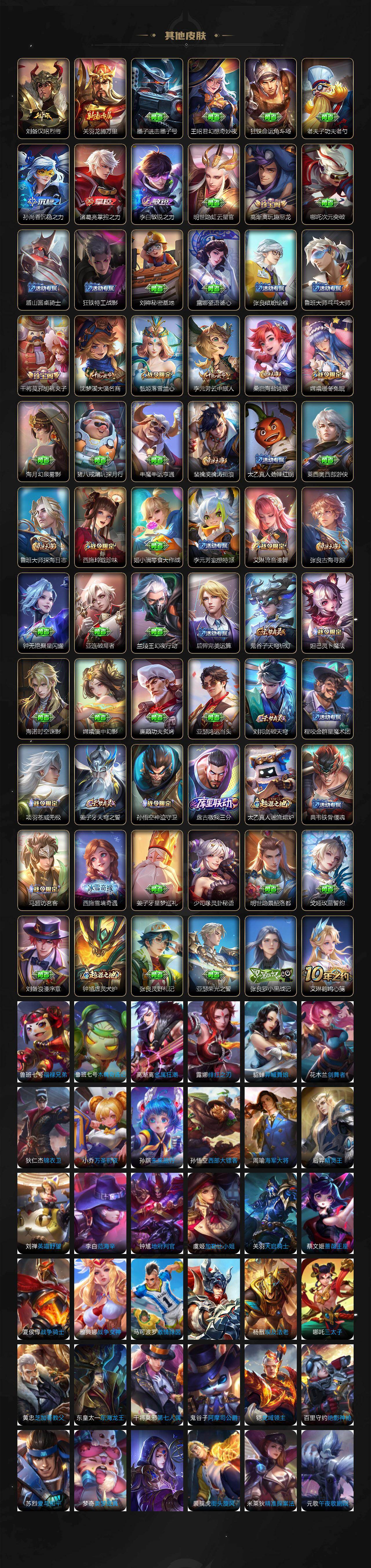 WZLX463274王者荣耀账号详情图4