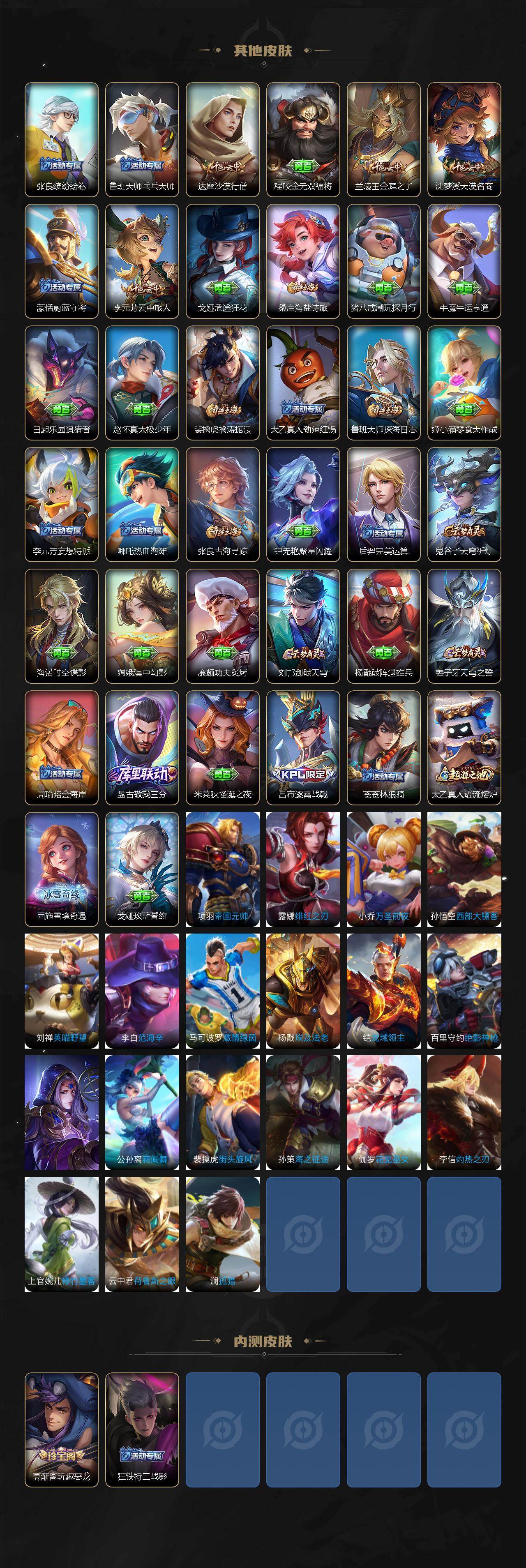 WZKG4110908王者荣耀账号详情图3 WZKG4110908王者荣耀账号详情图3