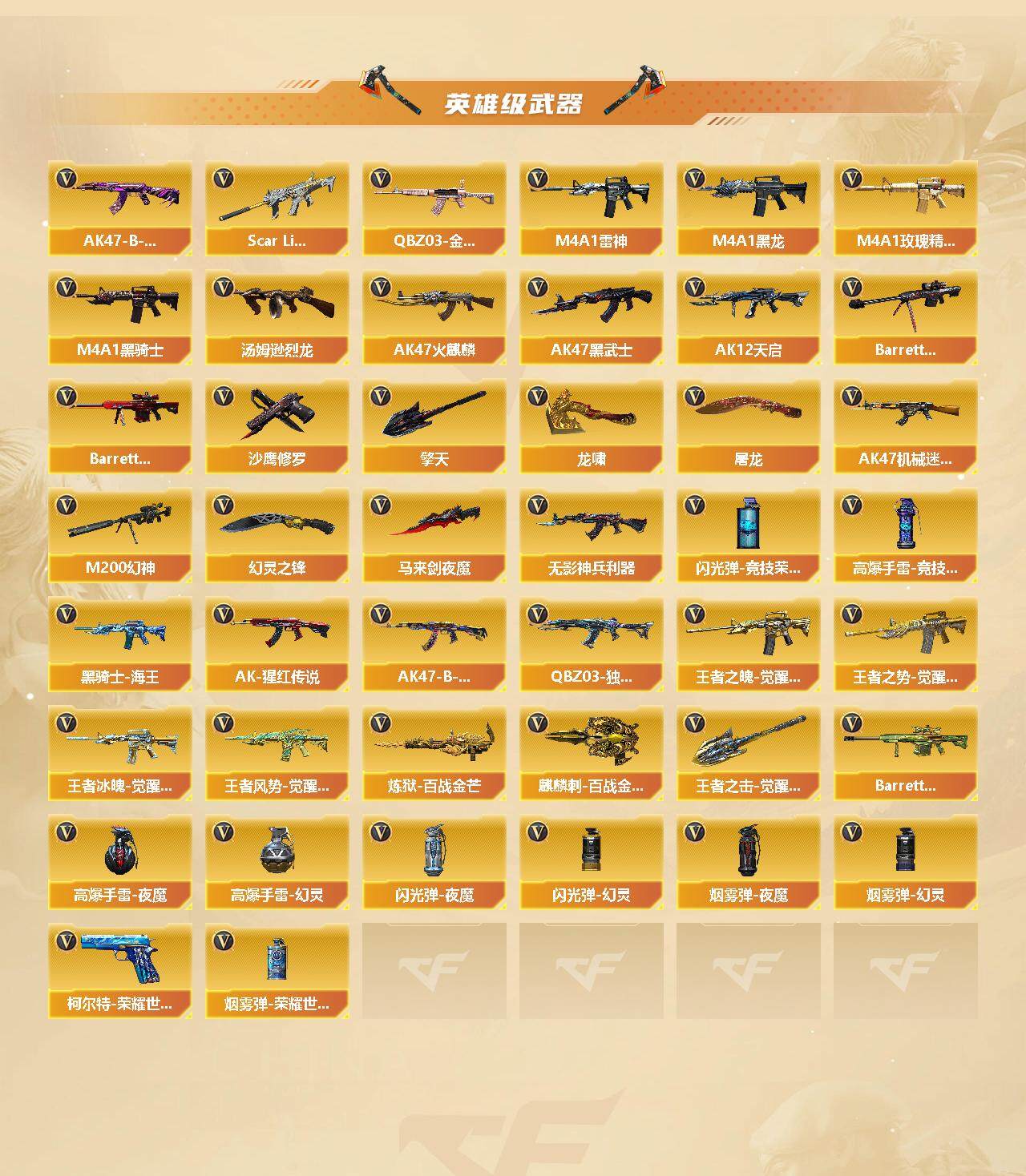 CFCMW421804穿越火线账号详情图3