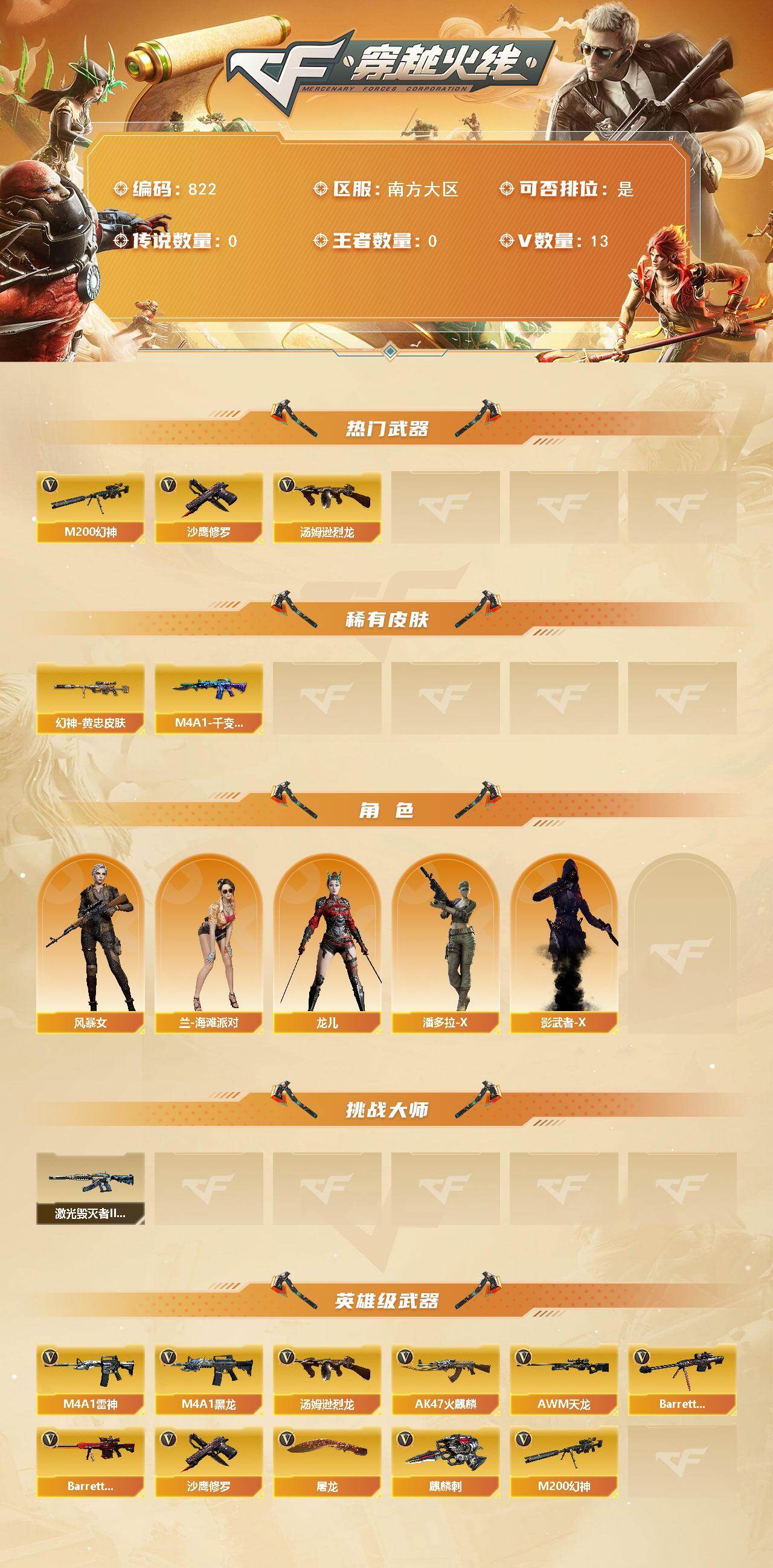 CFCMW421340穿越火线账号详情图2