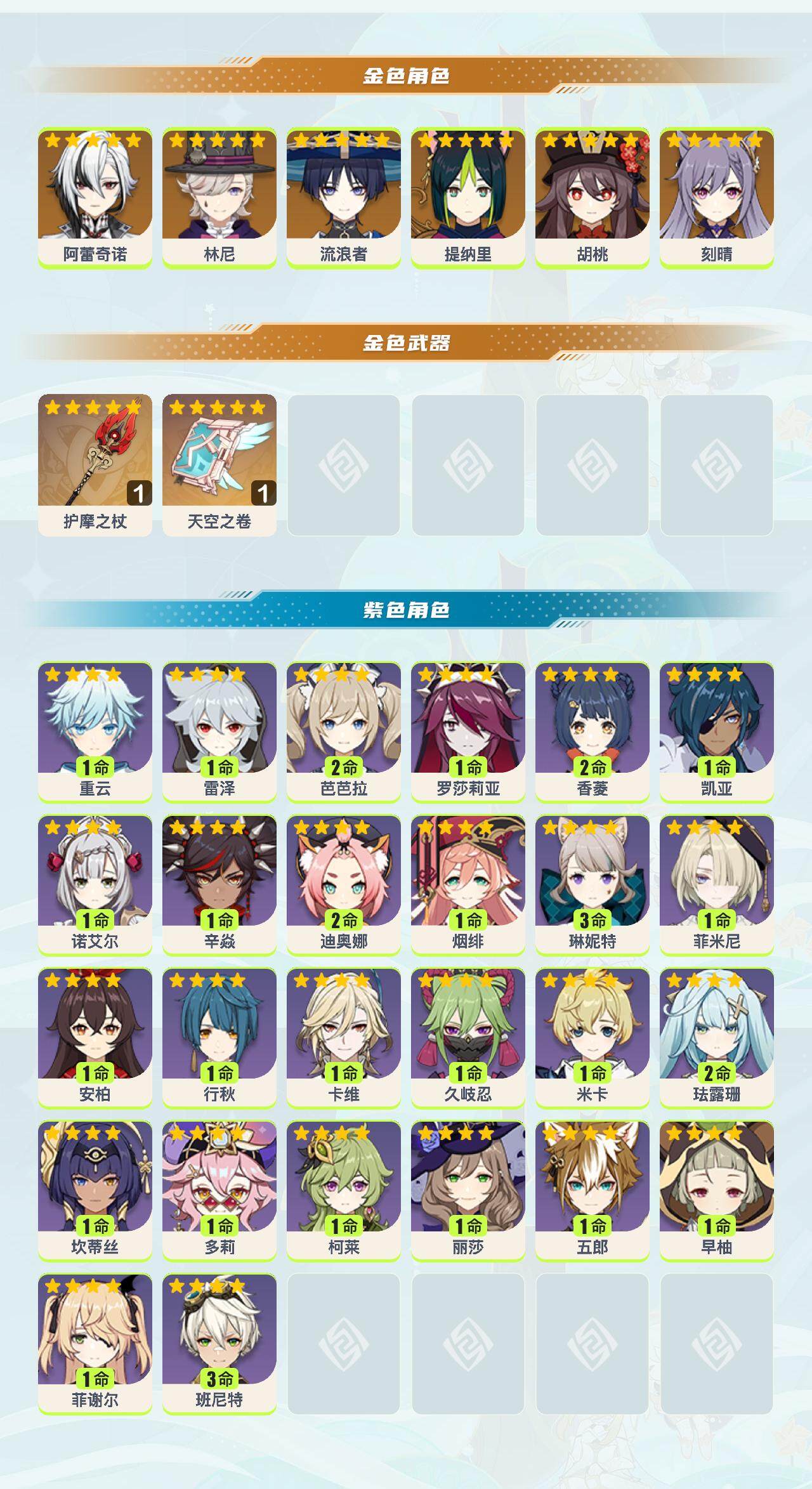 YSEY40191原神账号详情图2 YSEY40191原神账号详情图2