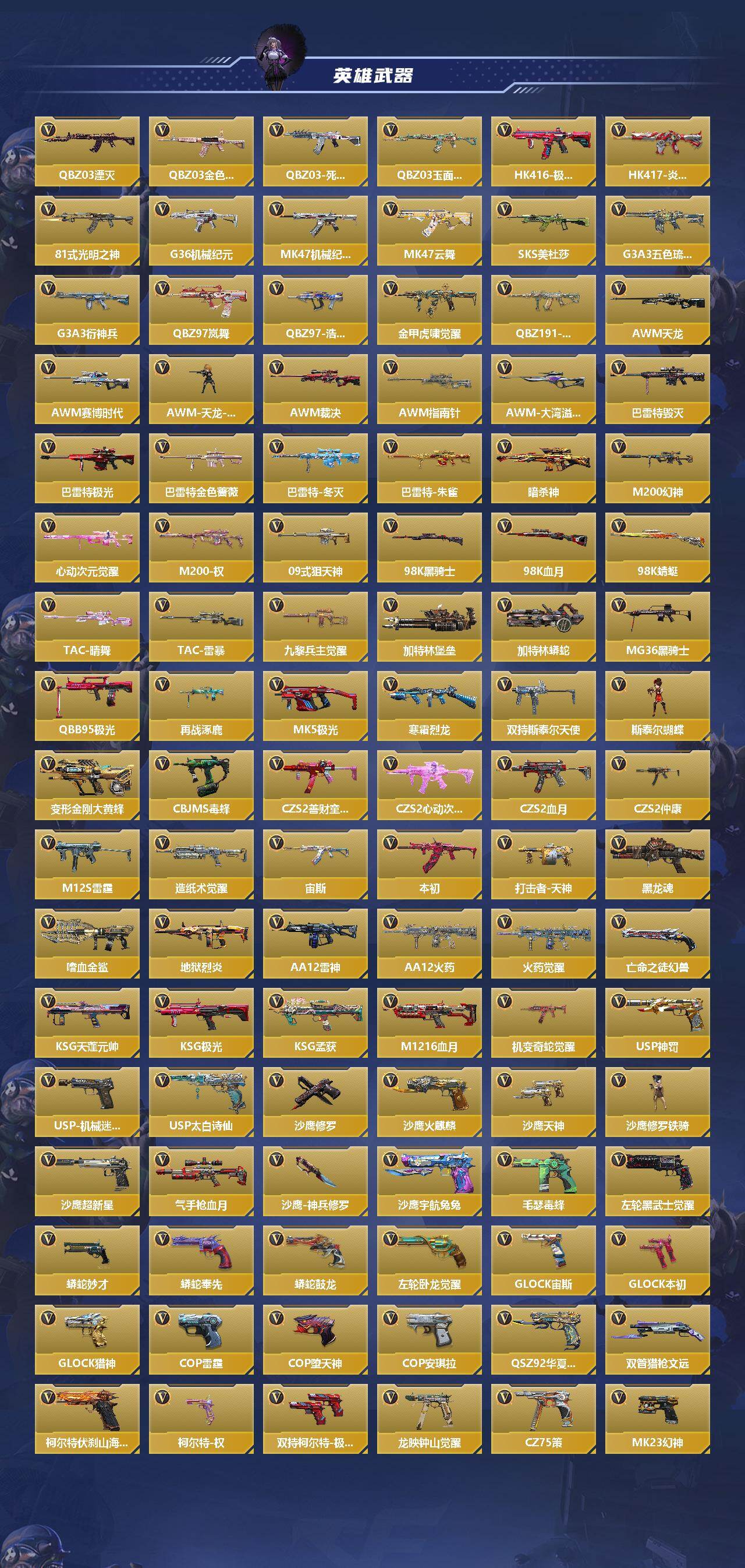 CFMEY40528枪战王者账号详情图3