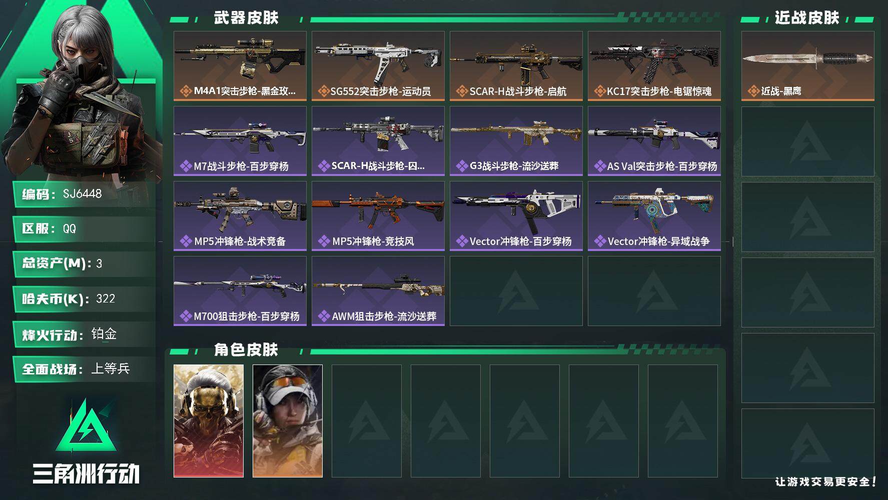 三角洲行动账号QQ【SJ6448】总资产(M)：3M/哈夫币(K)：322K/哈夫币(K)：322K/传说枪皮数：4/全面战场等级：19_段位：上等兵/烽火地带等级：60_段位：铂金/红狼-蚀金玫瑰/露娜-金牌射手/