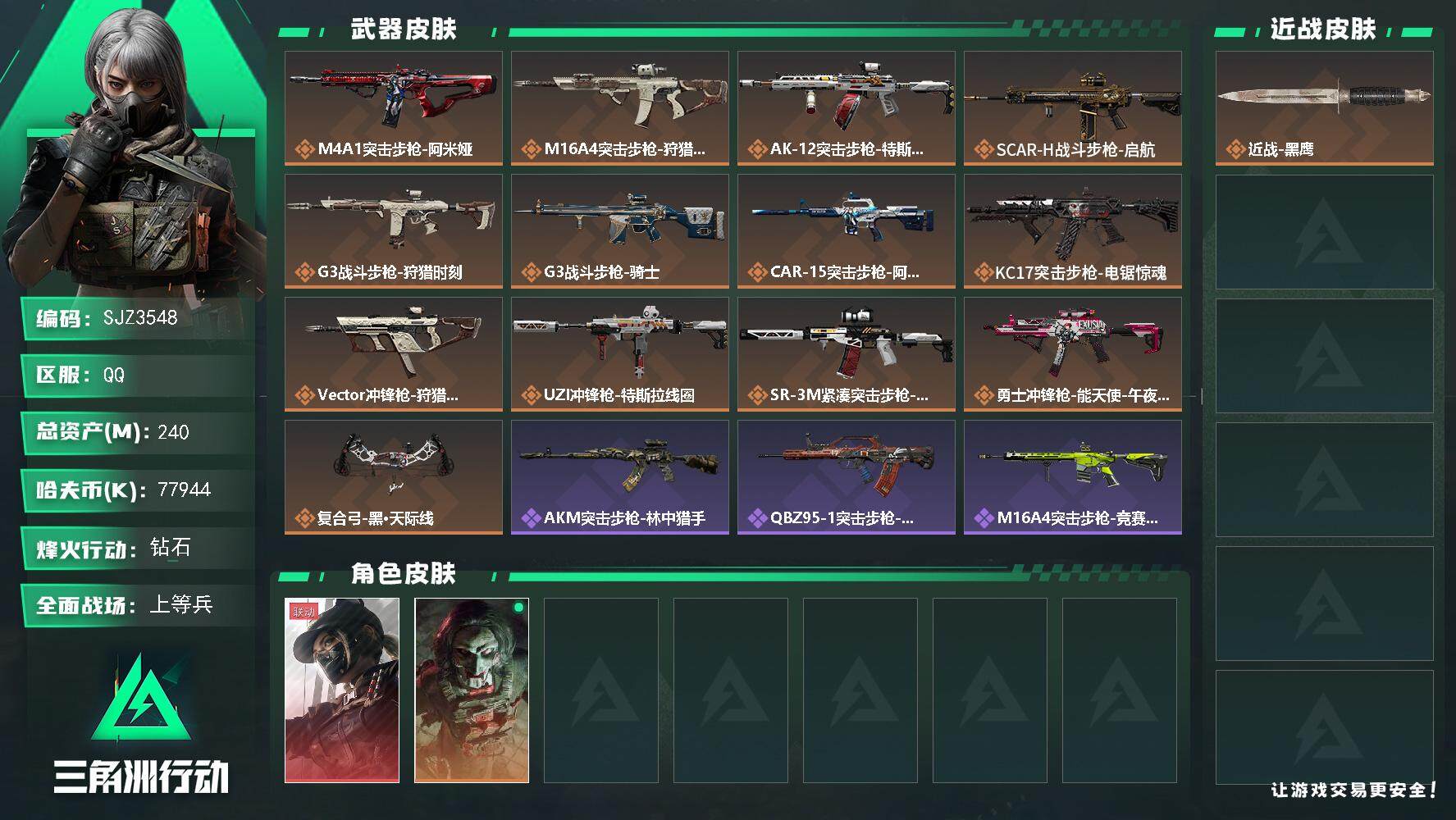 三角洲行动账号QQ【SJZ3548】总资产(M)：240M/哈夫币(K)：77944K/哈夫币(K)：77944K/全面战场等级：17_段位：上等兵/烽火地带等级：60_段位：钻石/露娜-黑·天际线/红狼-电锯惊魂/
