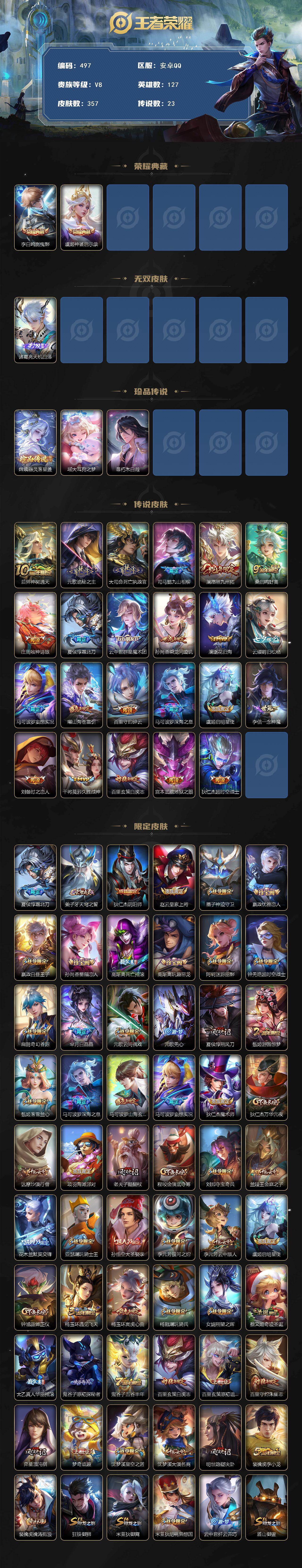 WZCMW496087王者荣耀账号详情图2