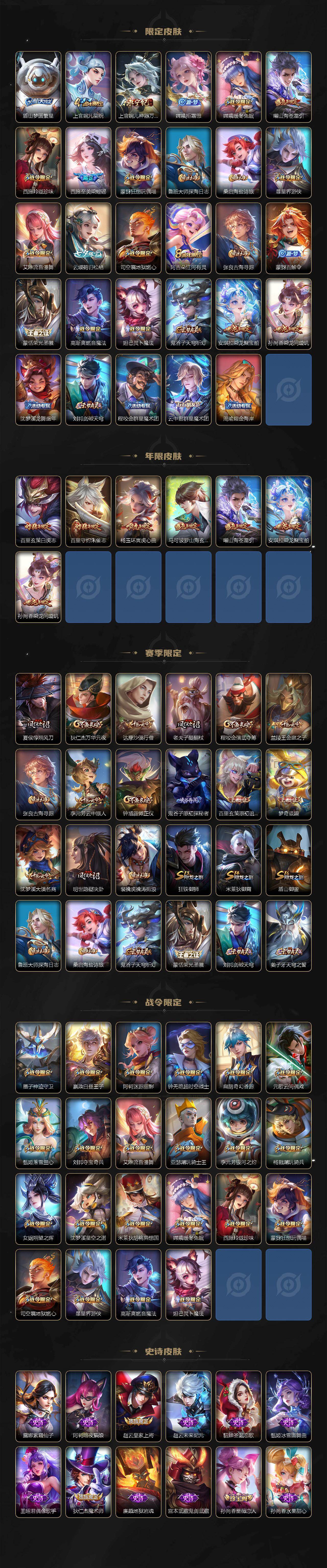 WZCMW496087王者荣耀账号详情图3