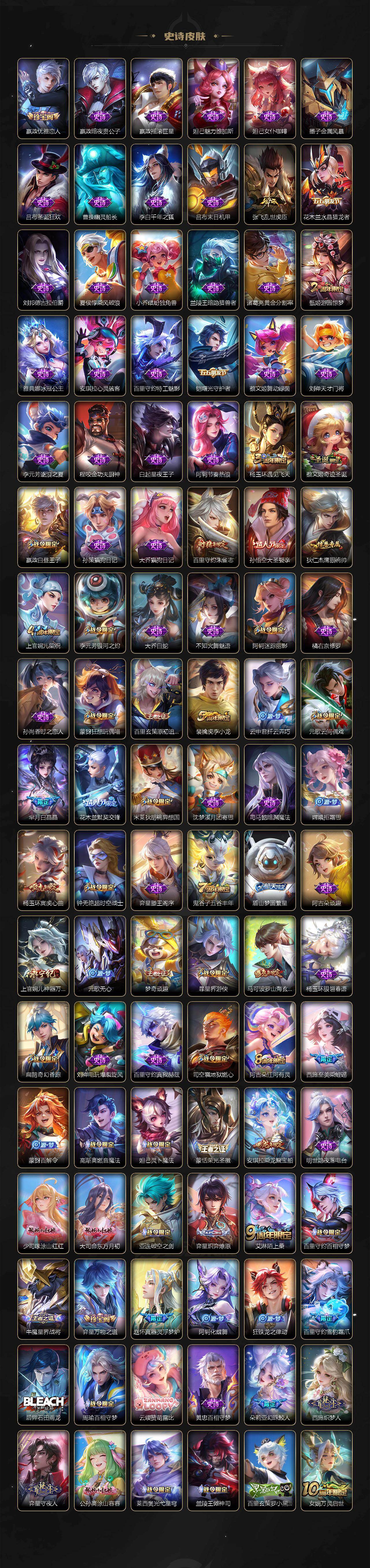 WZCMW496087王者荣耀账号详情图4