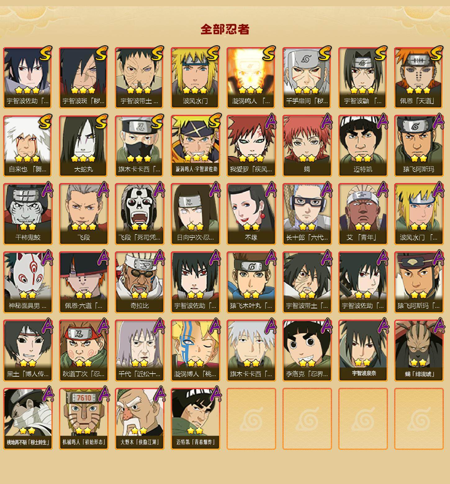 HYEY40519火影忍者账号详情图2