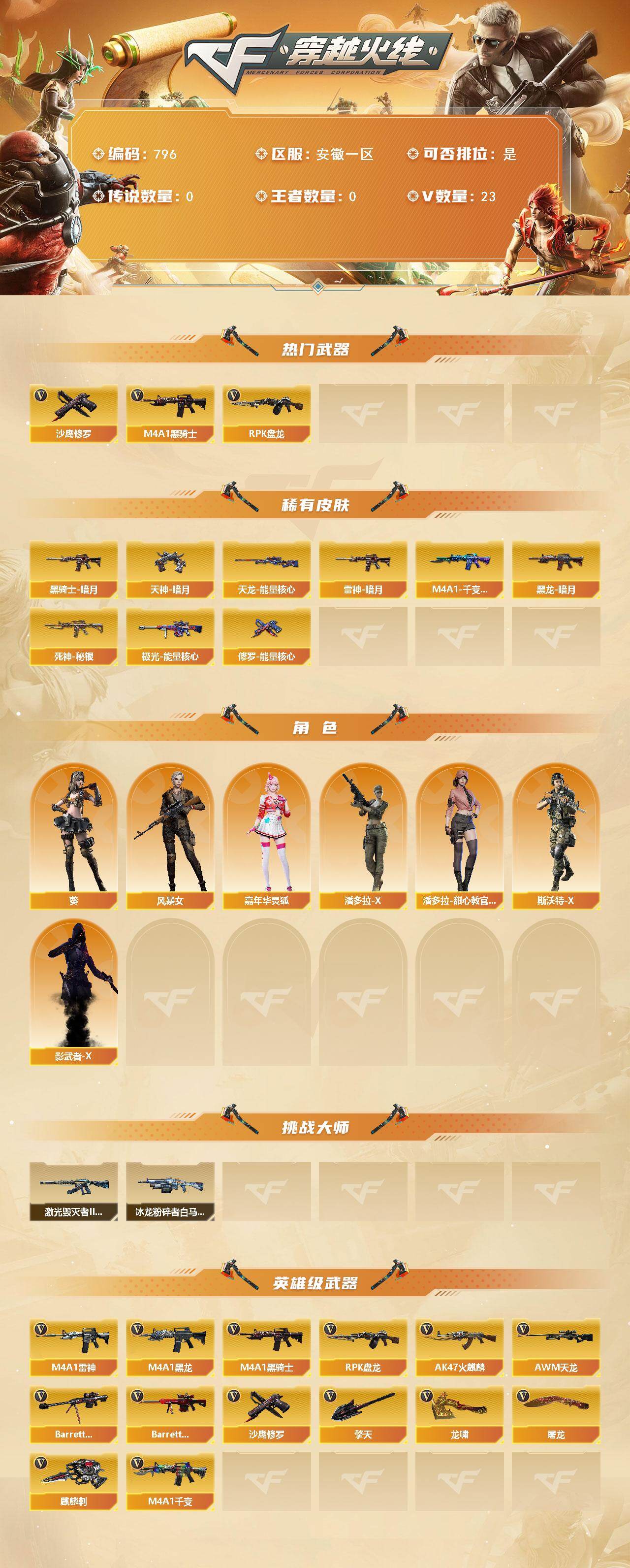 CFCMW421146穿越火线账号详情图2