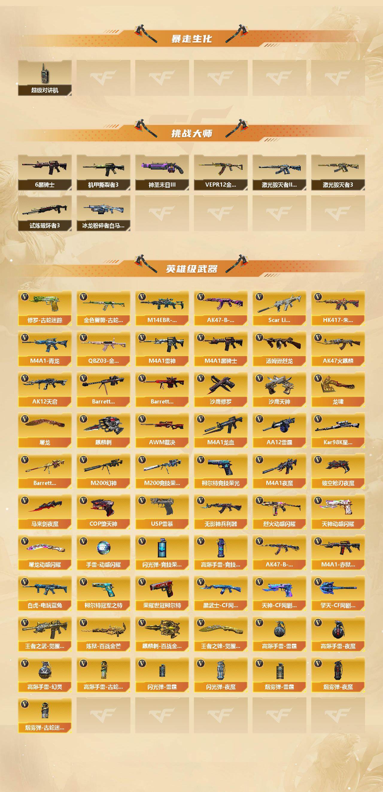 CFCMW422156穿越火线账号详情图3