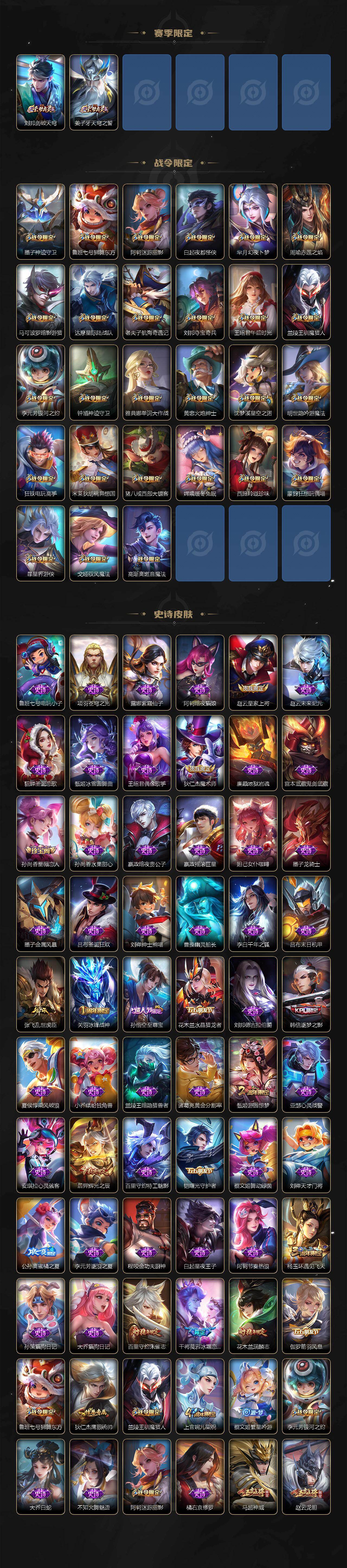 WZCMW496061王者荣耀账号详情图4