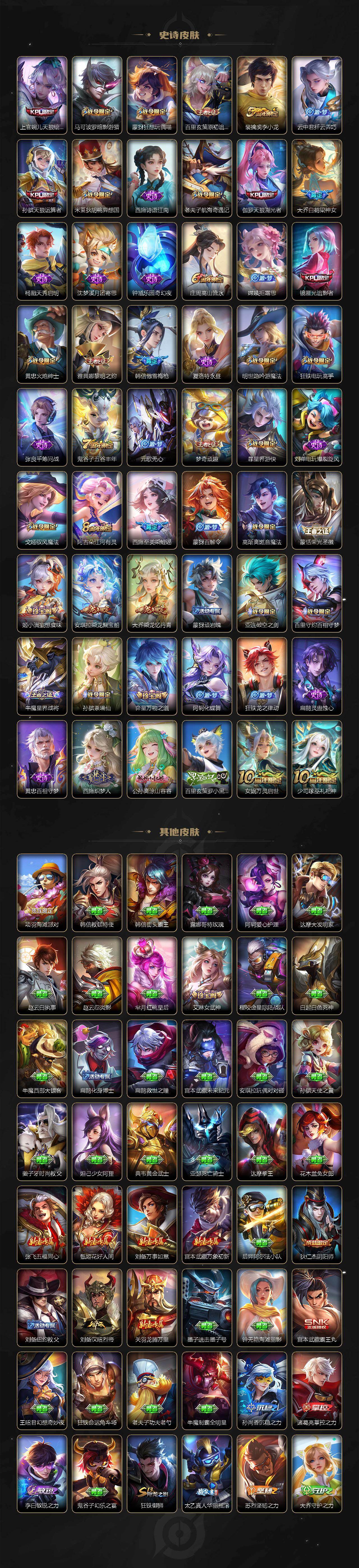 WZCMW496061王者荣耀账号详情图5