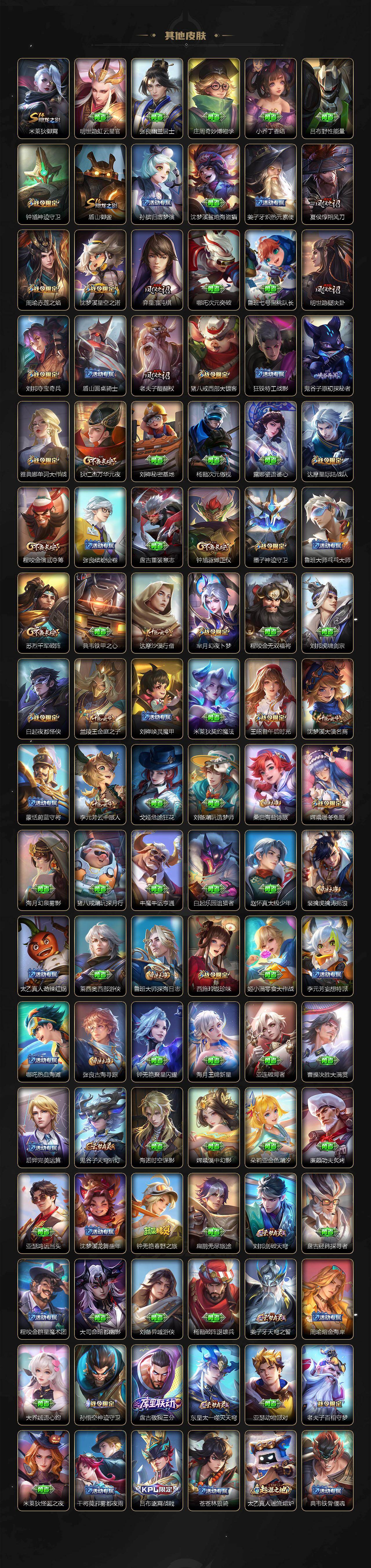 WZCMW496061王者荣耀账号详情图6