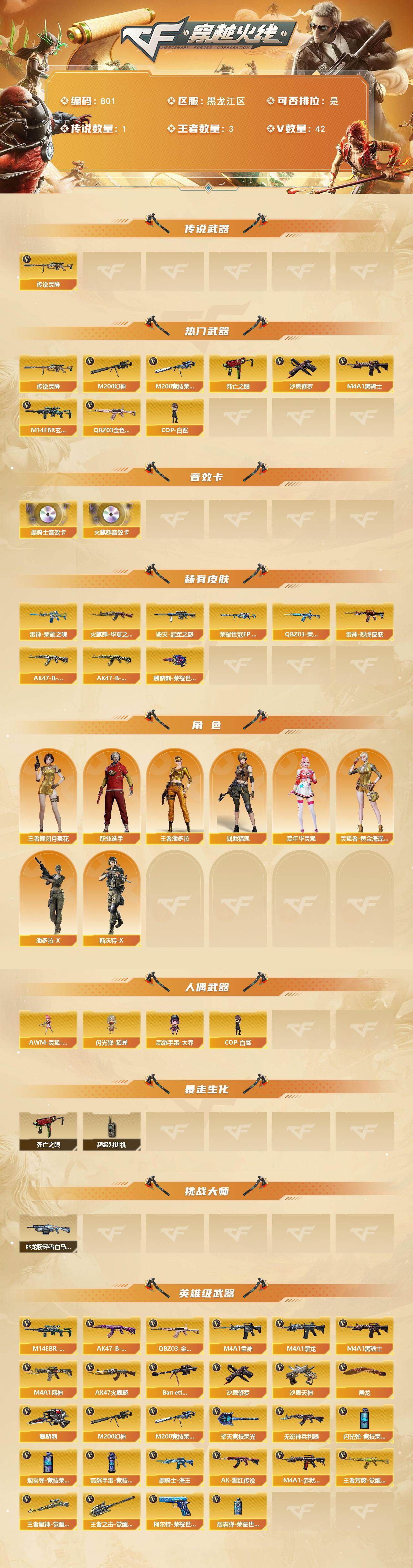 CFCMW421984穿越火线账号详情图2