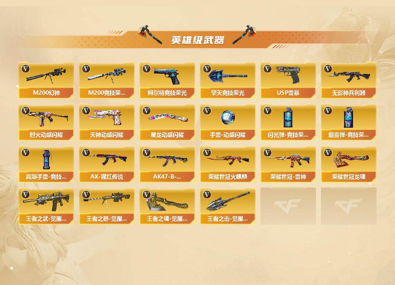 CFCMW421611穿越火线账号详情图3