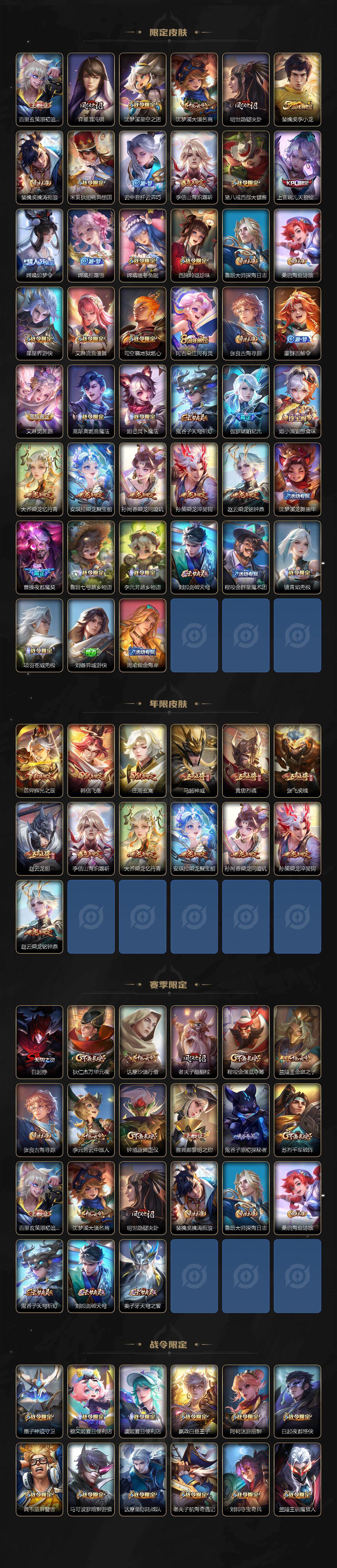 WZCMW496234王者荣耀账号详情图3