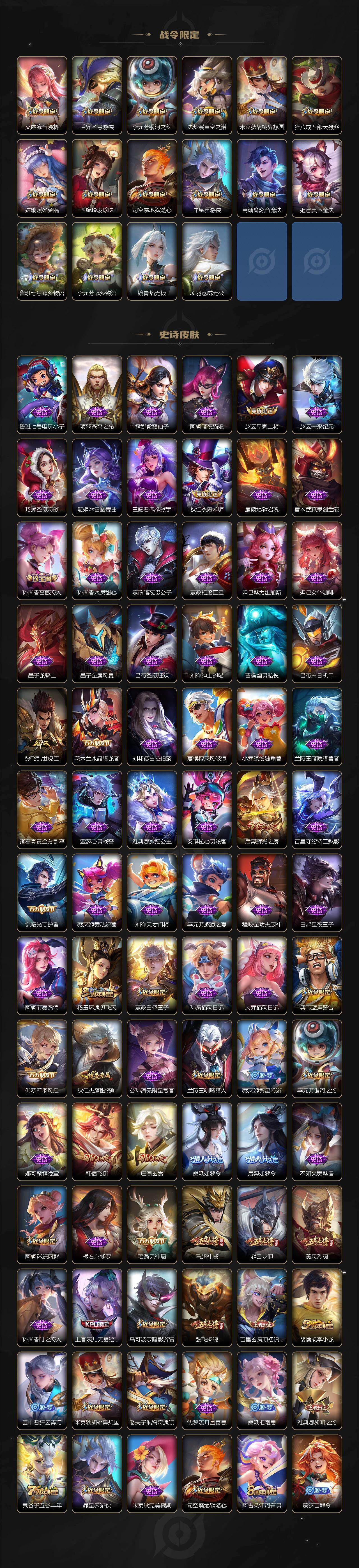 WZCMW496234王者荣耀账号详情图4