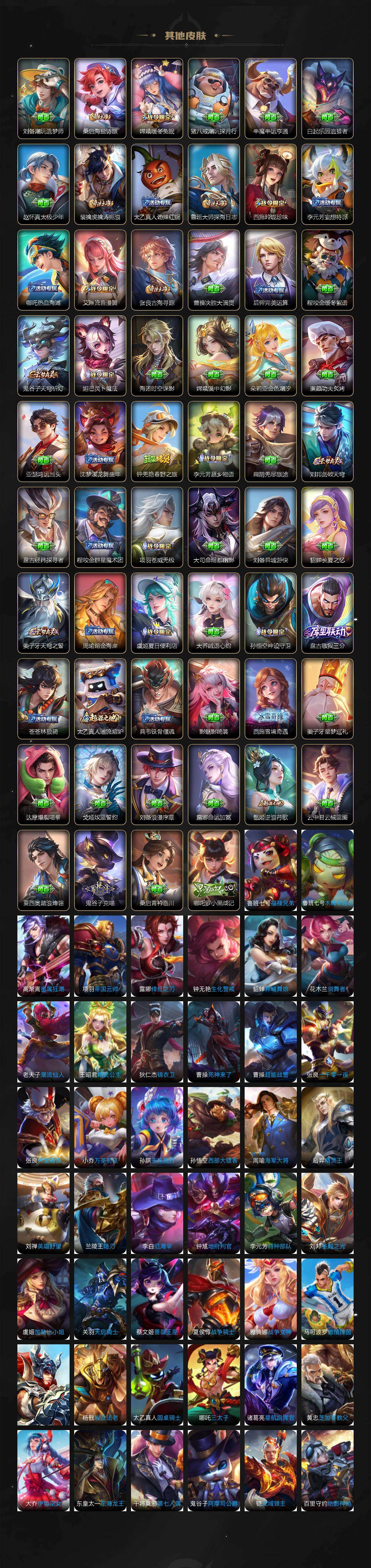 WZCMW496234王者荣耀账号详情图6