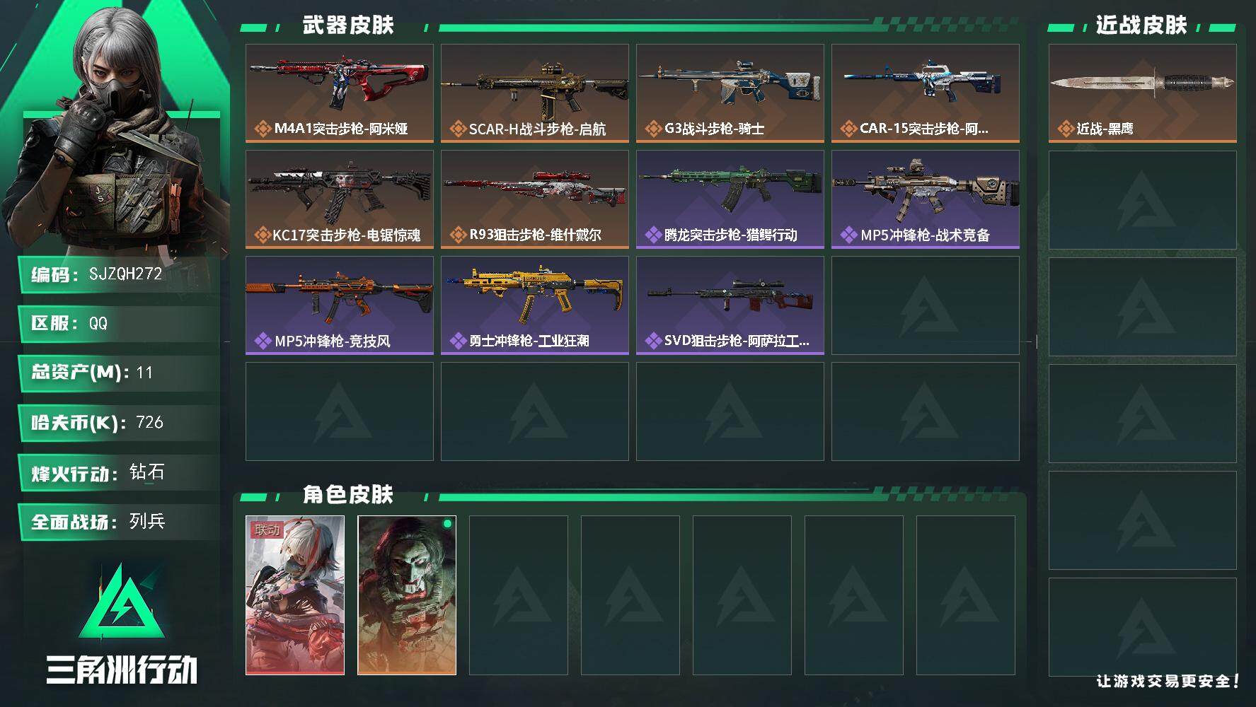 三角洲行动账号QQ【SJZQH272】总资产(M)：11M/哈夫币(K)：726K/哈夫币(K)：726K/传说枪皮数：6/全面战场等级：13_段位：列兵/烽火地带等级：57_段位：钻石/骇爪-维什戴尔/红狼-电锯惊