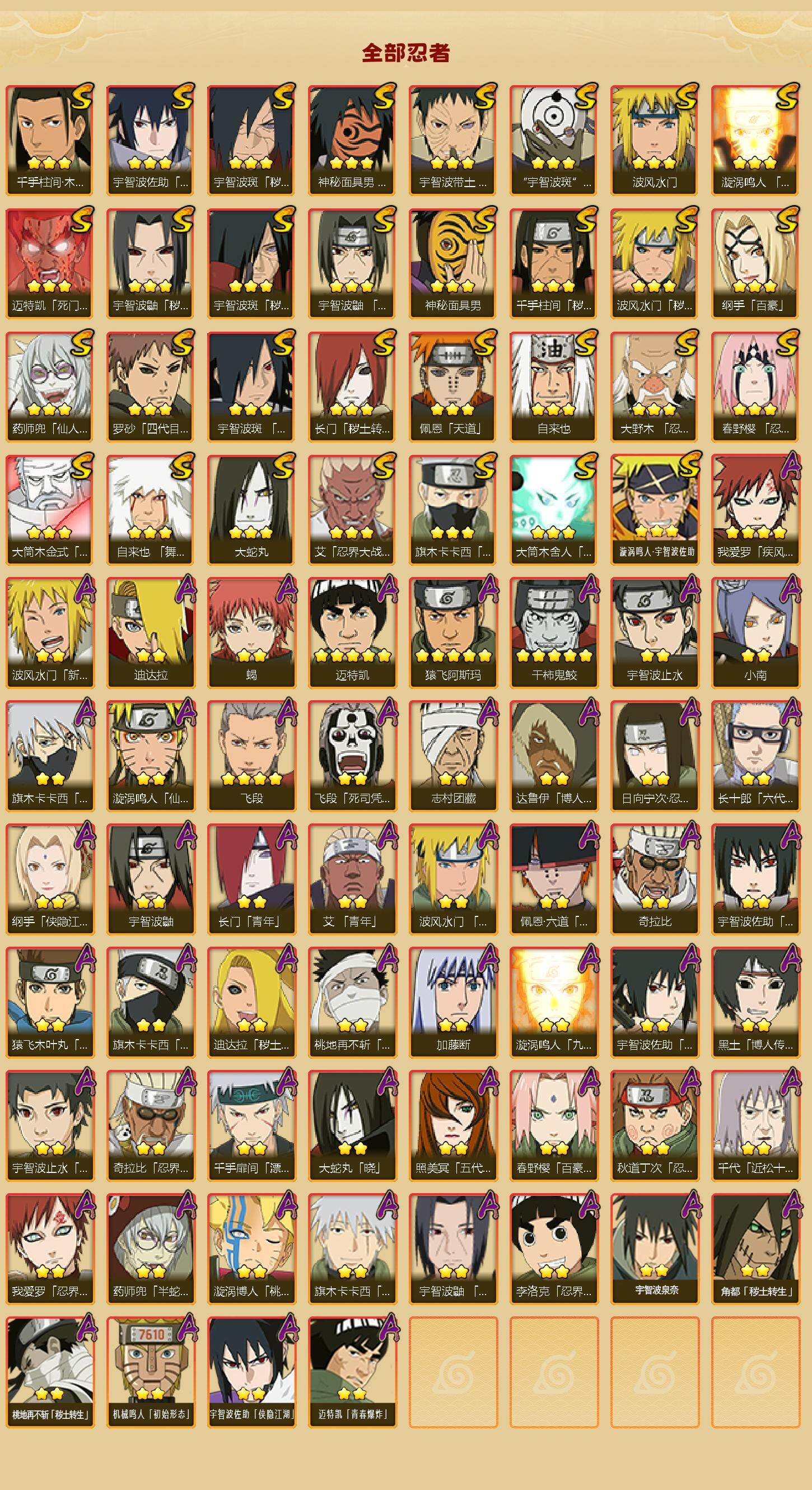 HYCMW46487火影忍者账号详情图2