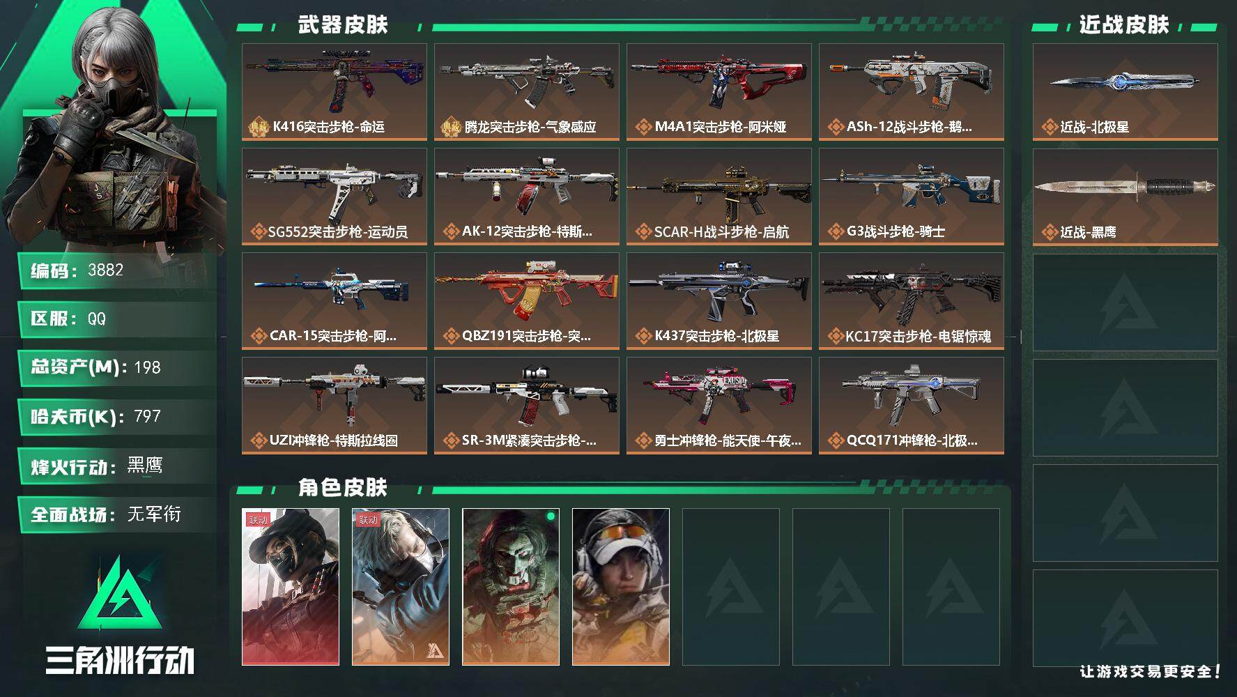 三角洲行动账号QQ总资产(M)：198M/哈夫币(K)：797K/哈夫币(K)：797K/传说枪皮数：23/全面战场等