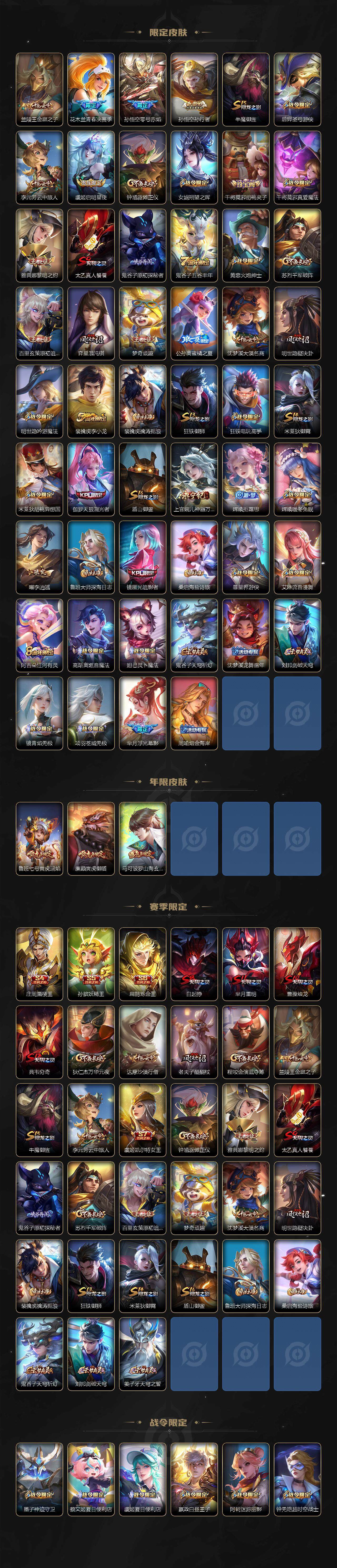 WZCMW464411王者荣耀账号详情图3