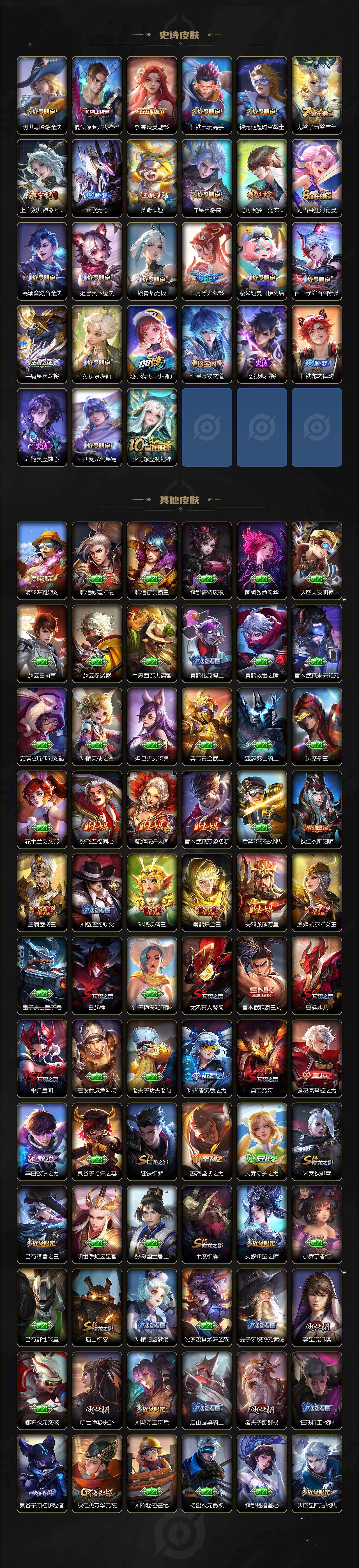 WZCMW464411王者荣耀账号详情图5