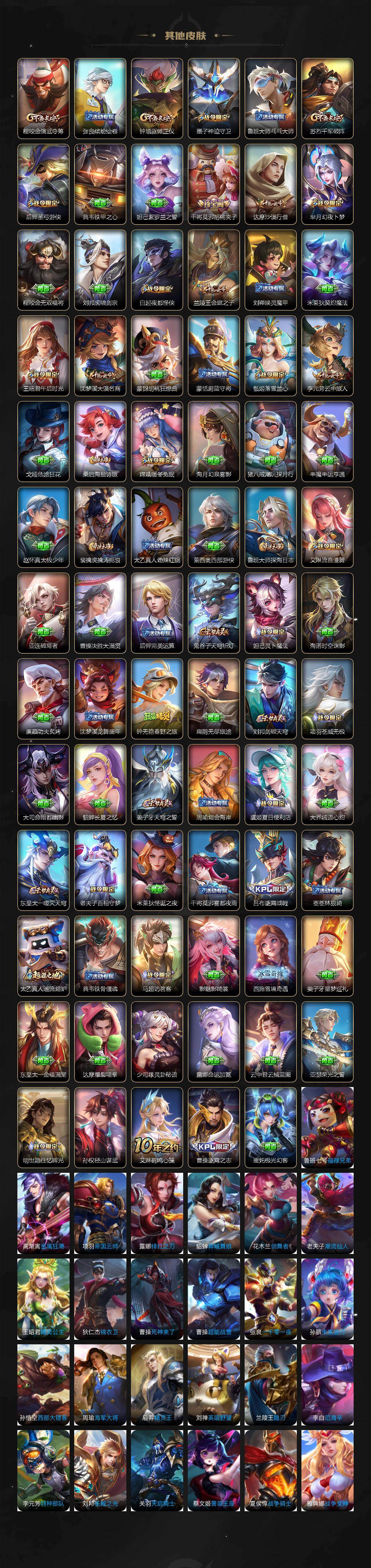 WZCMW464411王者荣耀账号详情图6