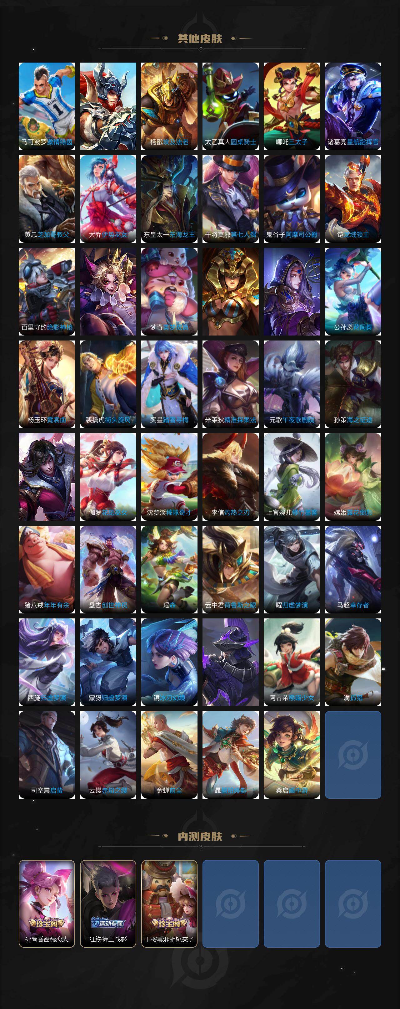 WZCMW464411王者荣耀账号详情图7