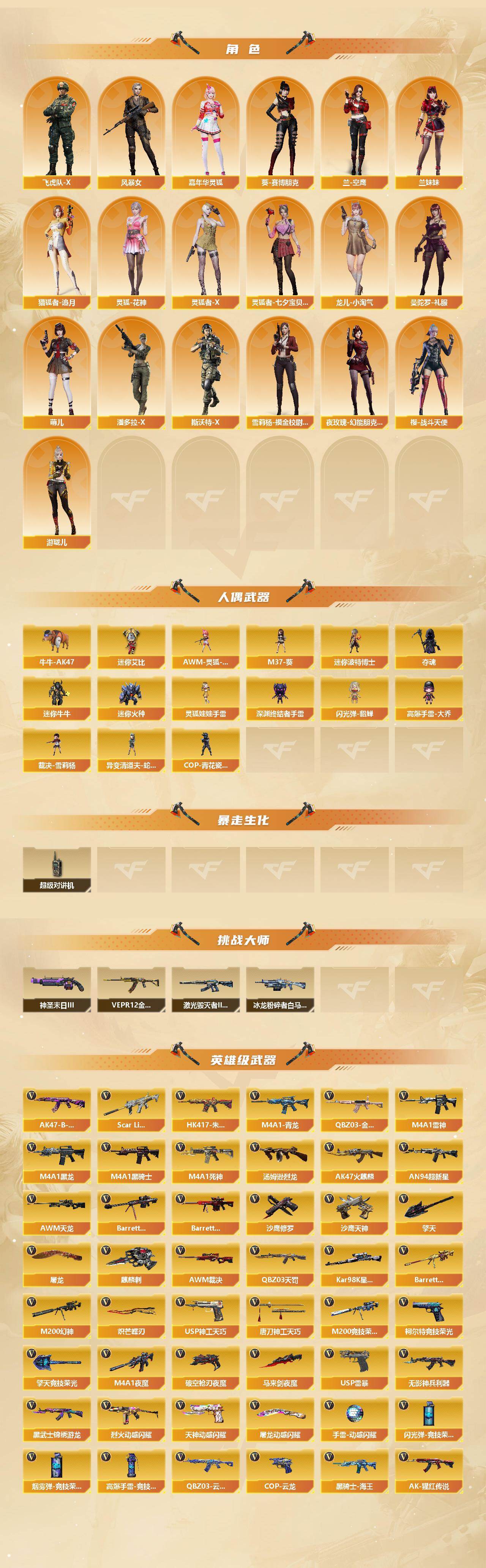 CFCMW422208穿越火线账号详情图3