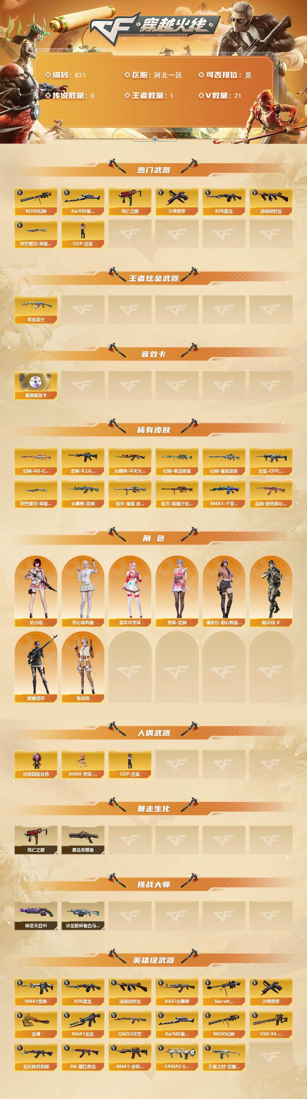 CFCMW421970穿越火线账号详情图2