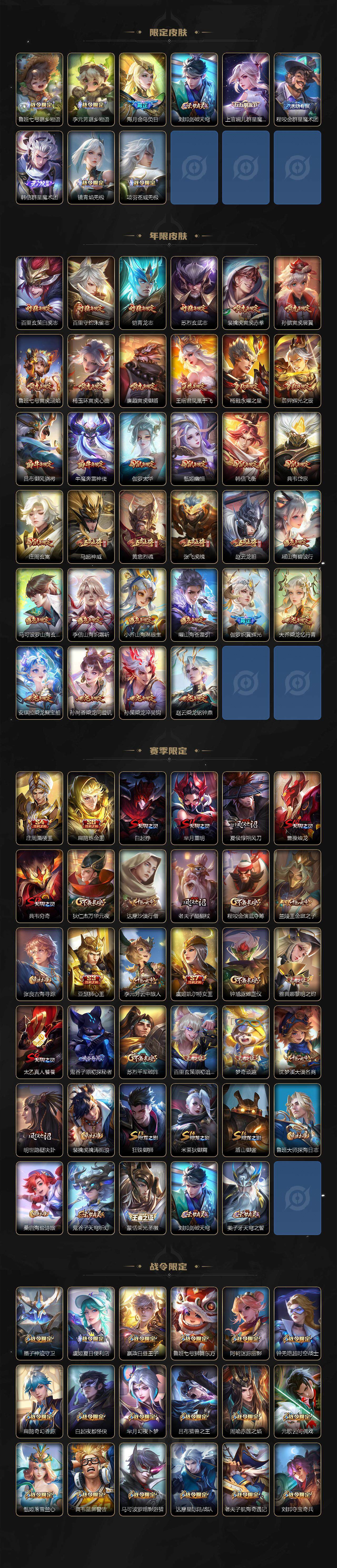 WZ0348856王者荣耀账号详情图5 WZ0348856王者荣耀账号详情图5