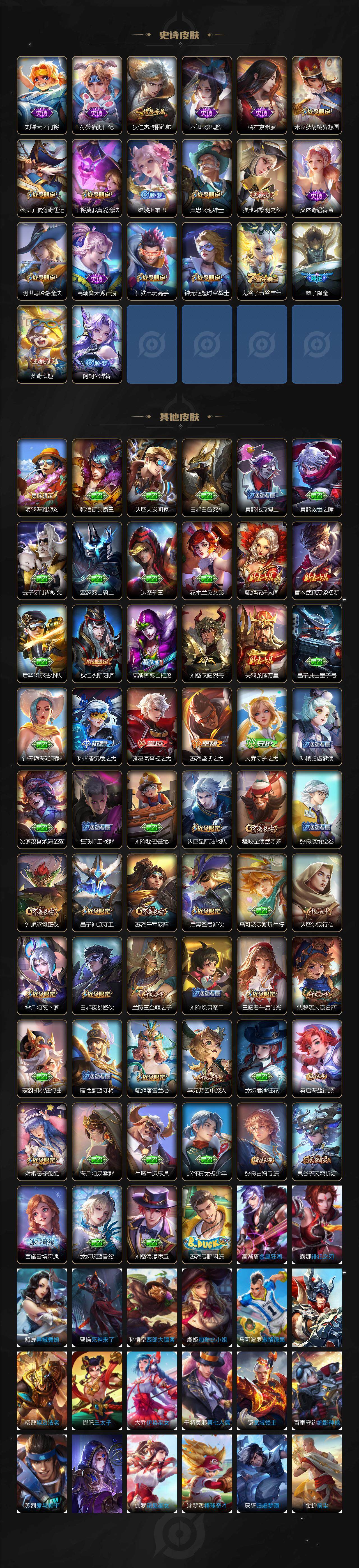 WZKG448807王者荣耀账号详情图3